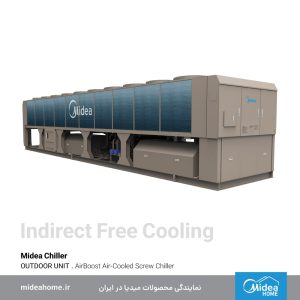 چیلر اسکرو هواخنک AirBoost میدیا سری FCI