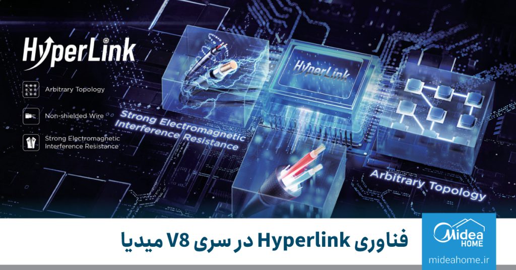 تکنولوژی هایپرلینک Hyperlink در نسل V8 میدیا